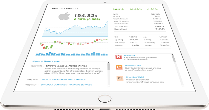 Mobile and Desktop online trading platforms in UK