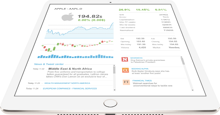 online trading platforms in UK